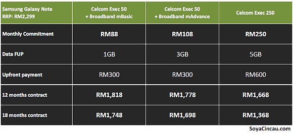 samsung note mobiles price list