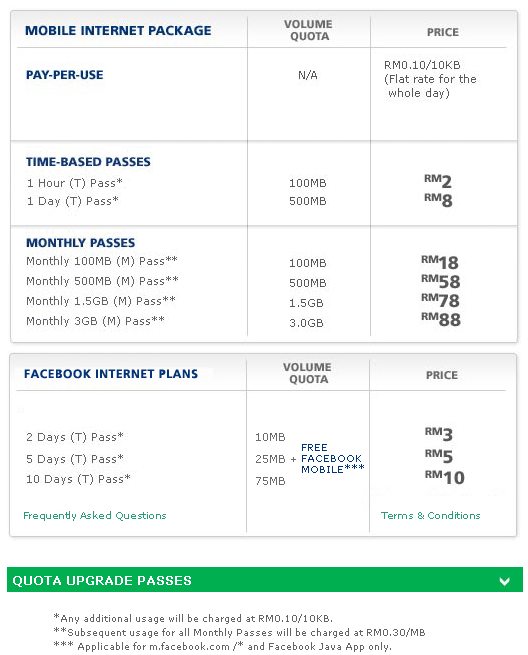 Maxis Facebook Internet Plans Soyacincau