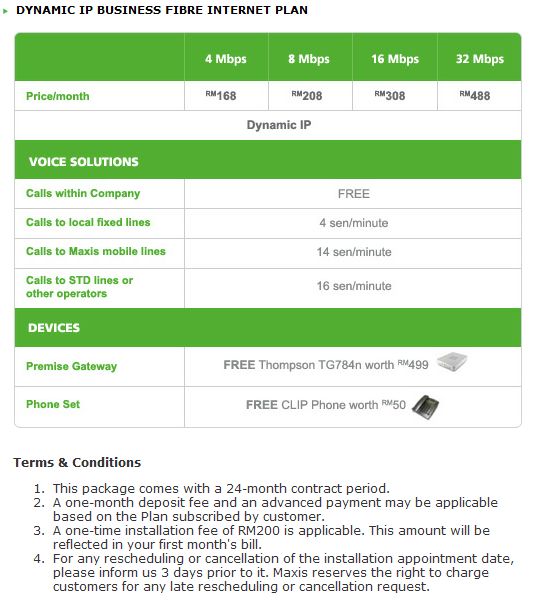 Maxis Introduces Dynamic Ip Business Fibre Plans Soyacincau Com