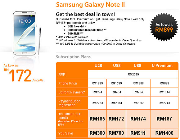 galaxy note ii price