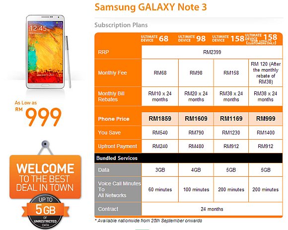 samsung note mobiles price list