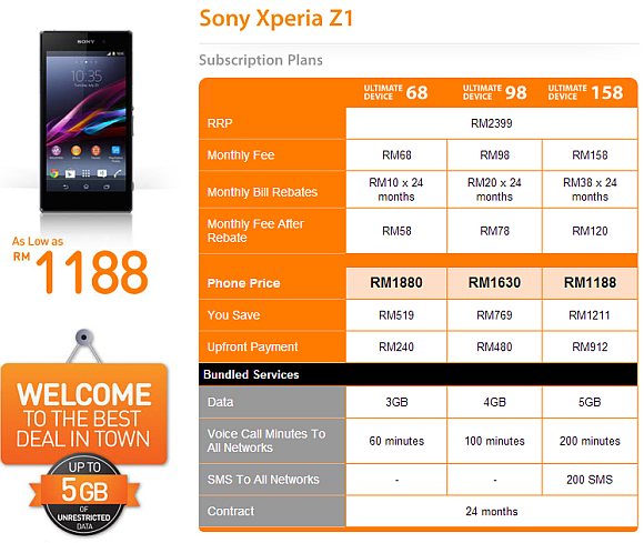 U Mobile Now Offers Sony Xperia Z1 From Rm1 188 Soyacincau