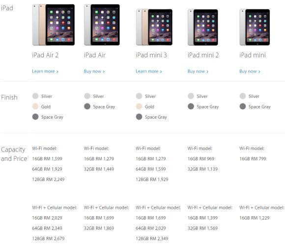 iPad Air 2 and iPad mini 3 goes on sale in Malaysia | SoyaCincau.com