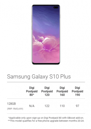 samsung s10 monthly contract