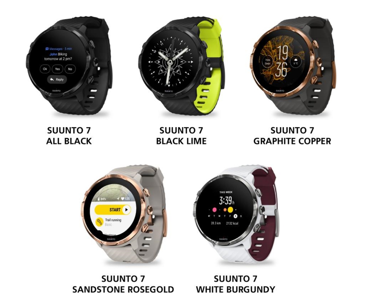 suunto 7 vs forerunner 245