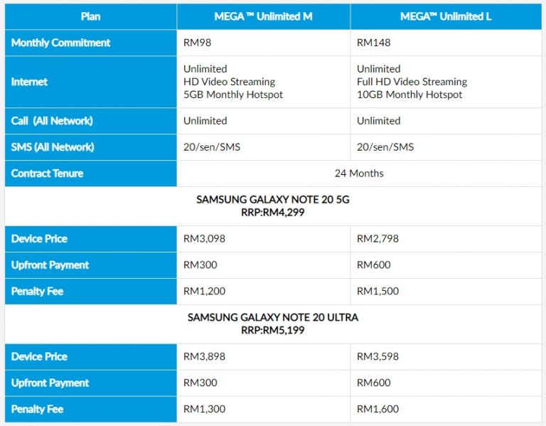 celcom samsung note 20