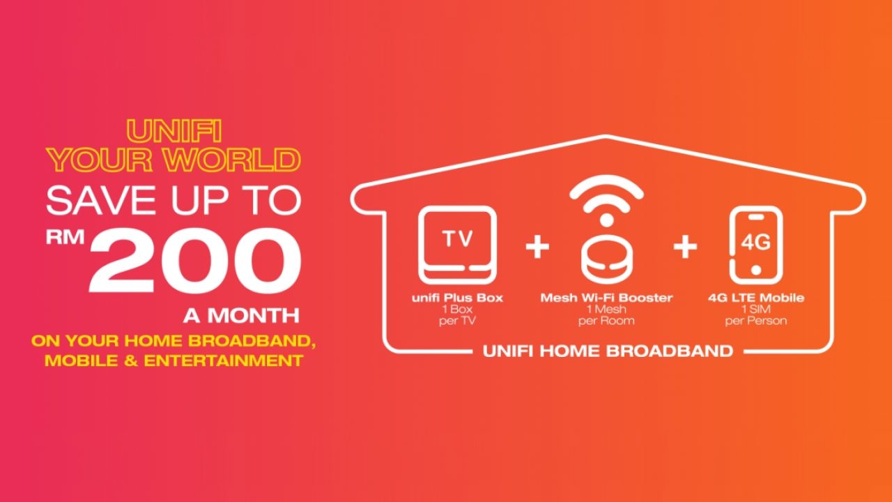 Tm Now Offers 800mbps And 500mbps Unifi Fibre Broadband Plans Soyacincau Com