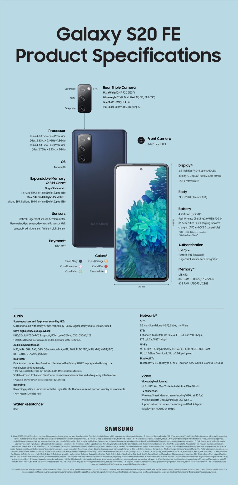 note s20 specs