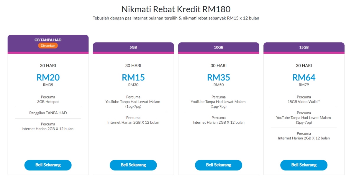 Prihatin celcom jaringan [Berjaya] Cara