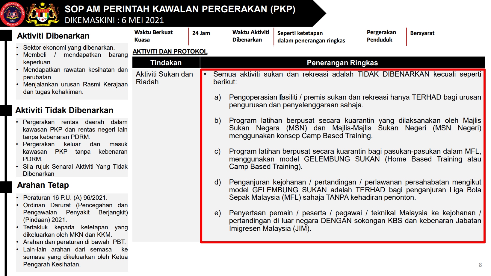 Sop mco 3.0 malaysia