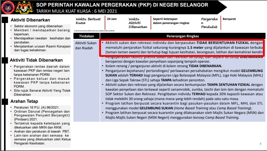 Mco malaysia sop 3.0 Pkp Contoh