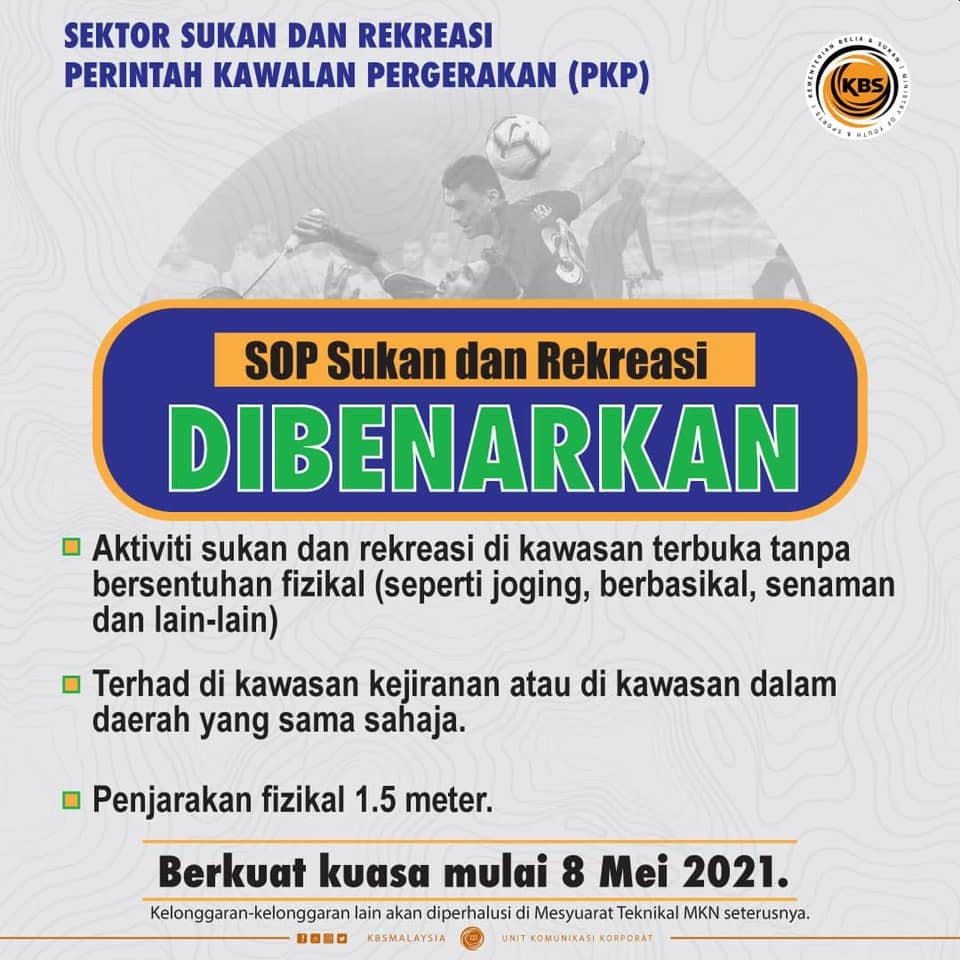 3 mei 2021 pkp PEMERKASA Plus: