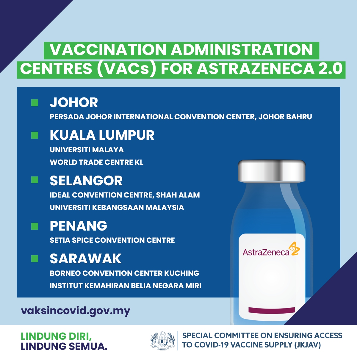 Centre alam convention vaccine shah ideal