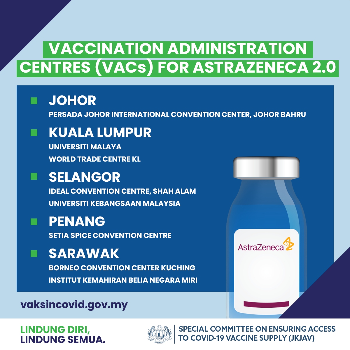 Setia eco templer vaccine