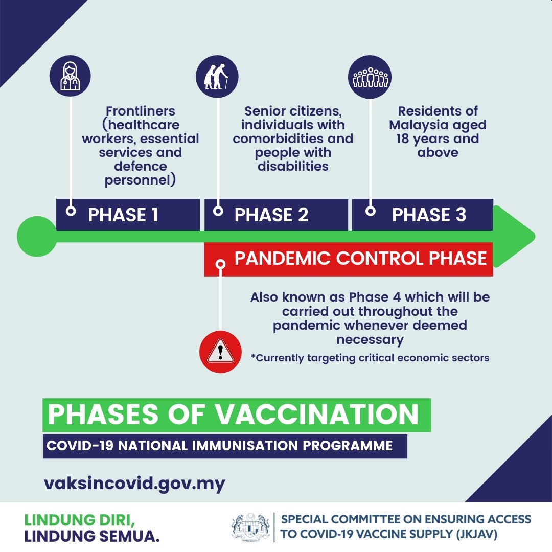 Pikas program vaccine