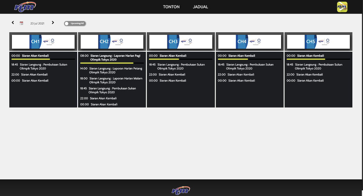 Jadual olimpik tokyo