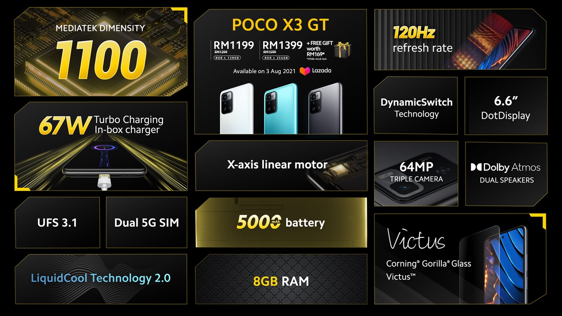 Poco X3 Pro Malaysia: Everything you need to know - SoyaCincau